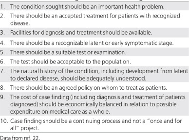 Wilson and Jungner classic screening criteria